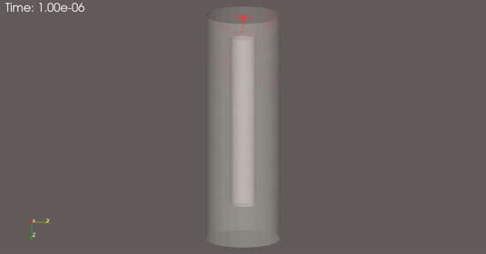 Nano droplet injection